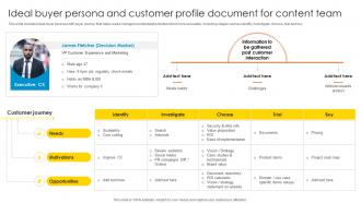 Ideal Buyer Persona And Customer Sales Enablement Strategy To Boost Productivity And Drive SA SS