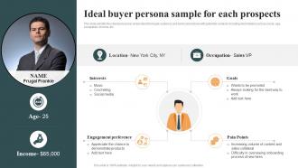 Ideal Buyer Persona Sample For Each Optimizing Cold Calling Process To Maximize SA SS