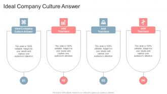 Ideal Company Culture Answer In Powerpoint And Google Slides Cpb