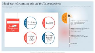 Ideal Cost Of Running Ads On Youtube Platform Youtube Marketing Strategy For Small And Large Businesses