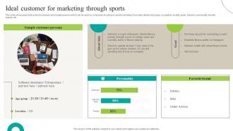 Ideal Customer For Marketing Through Sports Increasing Brand Outreach Marketing Campaigns MKT SS V