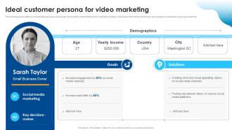 Ideal Customer Persona For Video Marketing Improving SEO Using Various Video
