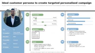 Ideal Customer Persona To Create Targeted Direct Marketing Techniques To Reach New MKT SS V