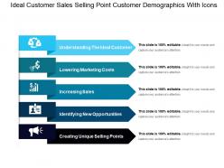 Ideal customer sales selling point customer demographics with icons