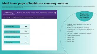 Ideal Home Page Of Healthcare Company Website Strategic Healthcare Marketing Plan Strategy SS