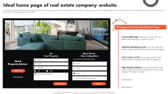 Ideal Home Page Of Real Estate Company Website Complete Guide To Real Estate Marketing MKT SS V