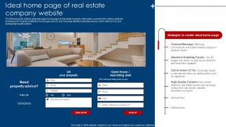 Ideal Home Page Of Real Estate Company Website Digital Marketing Strategies For Real Estate MKT SS V