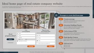 Ideal Home Page Of Real Estate Company Website Real Estate Promotional Techniques To Engage MKT SS V