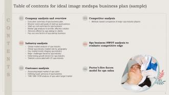 Ideal Image Medspa Business Plan Sample Powerpoint Presentation Slides Customizable Good