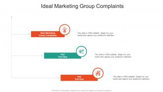 Ideal Marketing Group Complaints In Powerpoint And Google Slides Cpb
