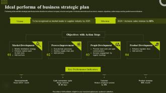 Ideal Performa Of Business Strategic Plan Environmental Analysis To Optimize