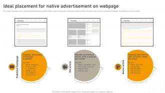 Ideal Placement For Native Advertisement On Webpage Online Advertisement Campaign MKT SS V