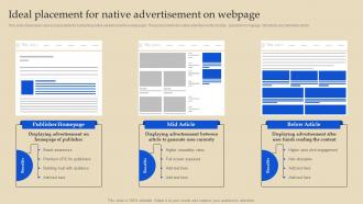 Ideal Placement For Native Online Advertising And Pay Per Click Marketing Campaige MKT SS