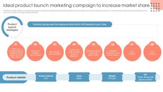 Ideal Product Launch Marketing Campaign To Measuring Brand Awareness Through Market Research