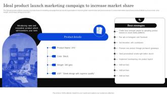 Ideal Product Launch Marketing Developing Positioning Strategies Based On Market Research