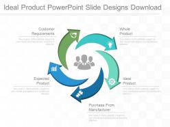 Ideal product powerpoint slide designs download