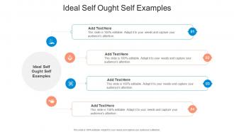 Ideal Self Ought Self Examples In Powerpoint And Google Slides Cpb