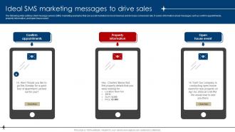 Ideal SMS Marketing Messages To Drive Sales Digital Marketing Strategies For Real Estate MKT SS V