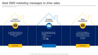 Ideal SMS Marketing Messages To Drive Sales How To Market Commercial And Residential Property MKT SS V