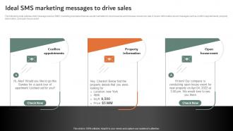 Ideal SMS Marketing Messages To Drive Sales Online And Offline Marketing Strategies MKT SS V