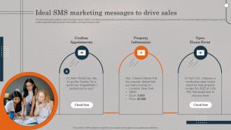 Ideal SMS Marketing Messages To Drive Sales Real Estate Promotional Techniques To Engage MKT SS V
