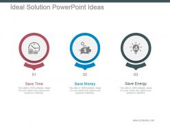 Ideal solution powerpoint ideas