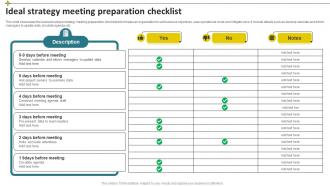 Ideal Strategy Meeting Preparation Checklist