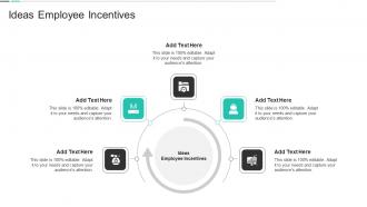 Ideas Employee Incentives In Powerpoint And Google Slides Cpb