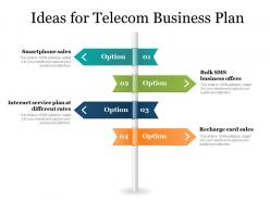Ideas for telecom business plan