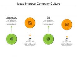 Ideas improve company culture ppt powerpoint presentation file layout cpb