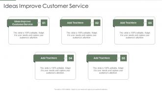 Ideas Improve Customer Service In Powerpoint And Google Slides Cpb