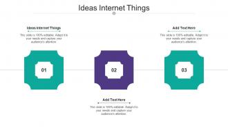 Ideas Internet Things Ppt Powerpoint Presentation Pictures Slideshow Cpb