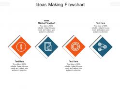 Ideas making flowchart ppt powerpoint presentation model show cpb