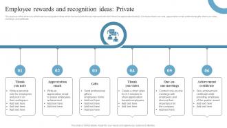 Ideas Private Employee Retention Strategies Employee Rewards And Recognition