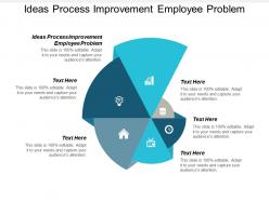 Ideas process improvement employee problem ppt powerpoint presentation ideas cpb