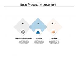 Ideas process improvement ppt powerpoint presentation pictures structure cpb