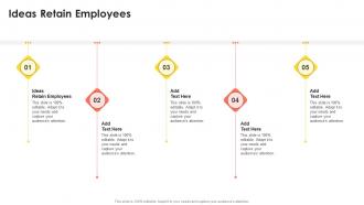Ideas Retain Employees In Powerpoint And Google Slides Cpb