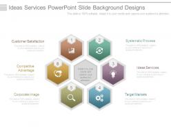 Ideas services powerpoint slide background designs