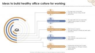 Ideas To Build Healthy Office Culture For Working