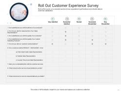 Ideas to improve customer experience powerpoint presentation slides