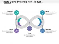 Ideate define prototype new product development loop with icons