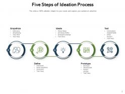 Ideation Process Research Technology Evaluate Arrows Gear Achieve Goal Isolation