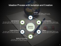 Ideation Process Research Technology Evaluate Arrows Gear Achieve Goal Isolation