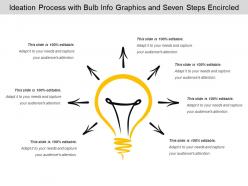 Ideation Process With Bulb Info Graphics And Seven Steps Encircled