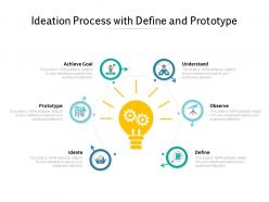 Ideation process with define and prototype