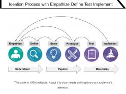Ideation Process With Empathize Define Test Implement