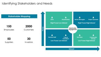 Ideation Workshop For Effective Problem Solving PPT Sample AT Impressive Customizable