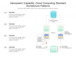 Idempotent capability cloud computing standard architecture patterns ppt presentation diagram