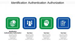 Identification authentication authorization ppt powerpoint presentation inspiration model cpb