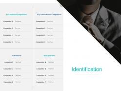 Identification competitors ppt powerpoint presentation show icon
